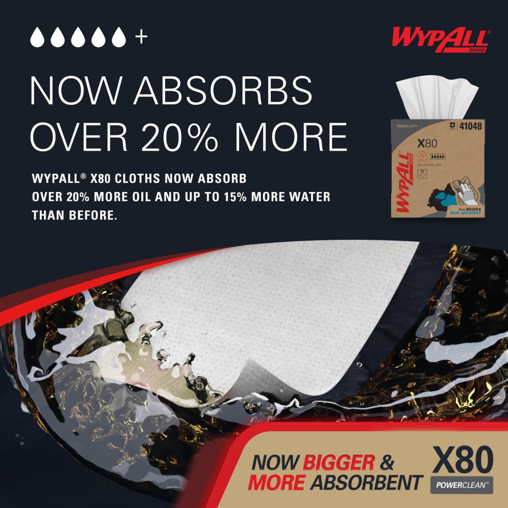 WypAll 41048 PowerClean X80 Heavy Duty Cloths 5/CASE
