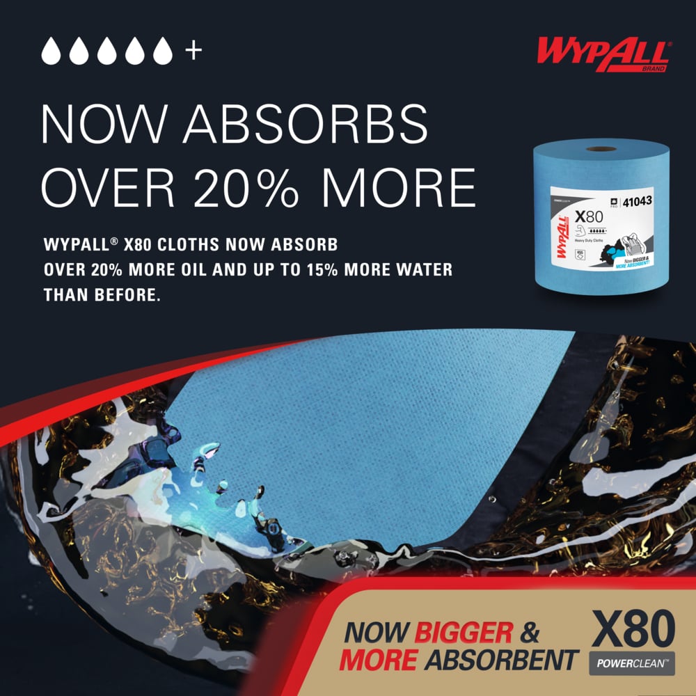 WypAll 41043 PowerClean X80 Heavy Duty Cloths
