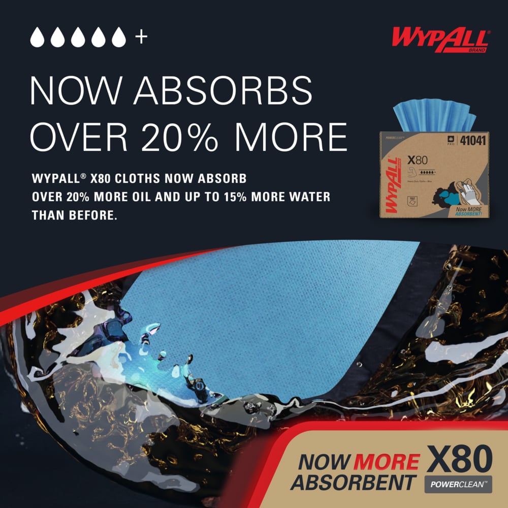 WypAll 41041 PowerClean X80 Heavy Duty Cloths