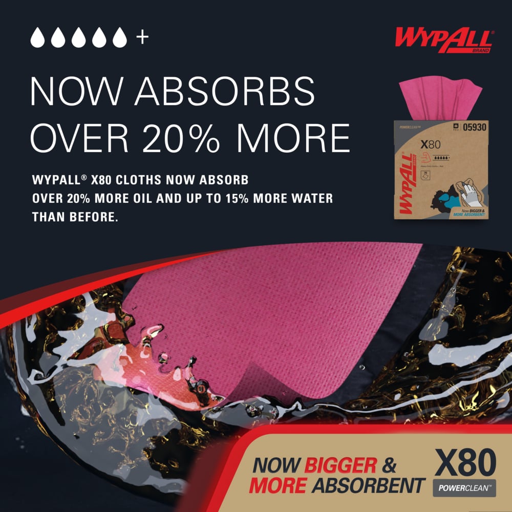 WypAll 05930 PowerClean X80 Heavy Duty Cloths 5/CASE