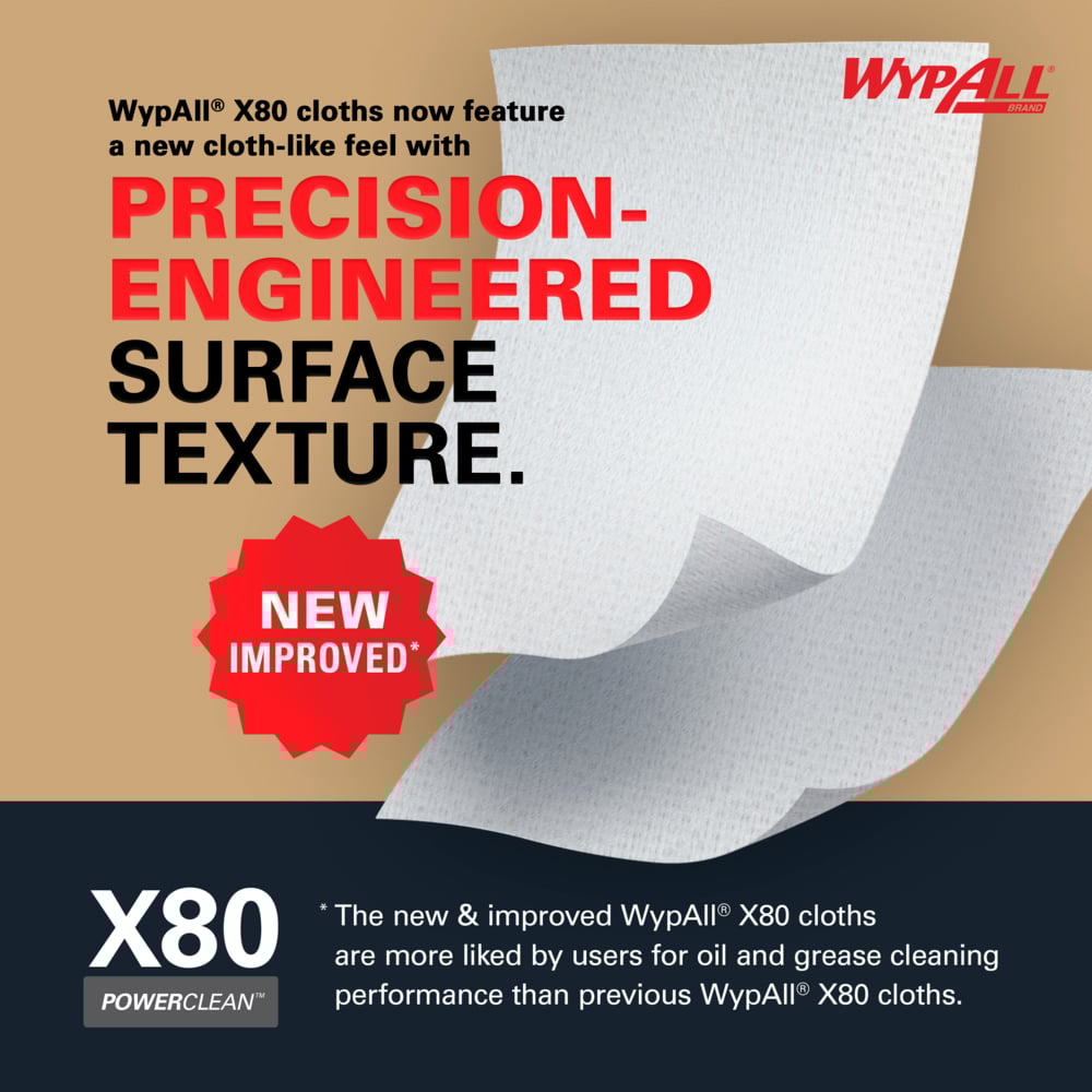 WypAll 05930 PowerClean X80 Heavy Duty Cloths 5/CASE