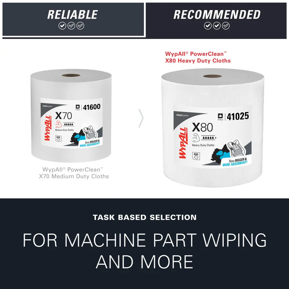 Wypall 41025 PowerClean™ X80 Heavy Duty Cloths