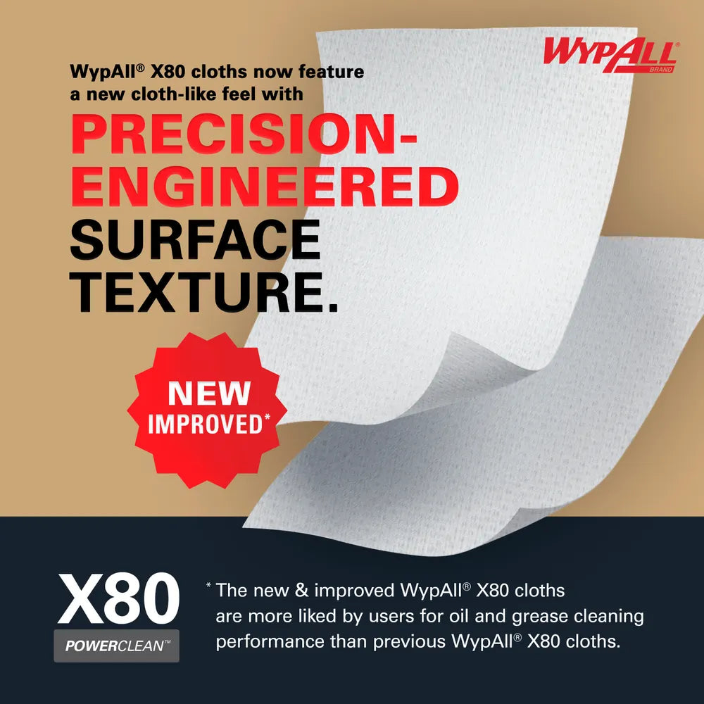 Wypall 41025 PowerClean™ X80 Heavy Duty Cloths