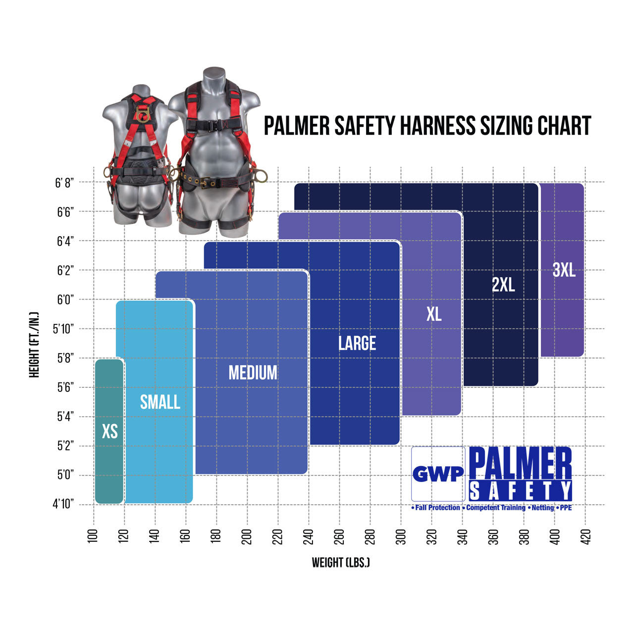 Palmer Safety 3D T/B Hammerhead Construction Harness