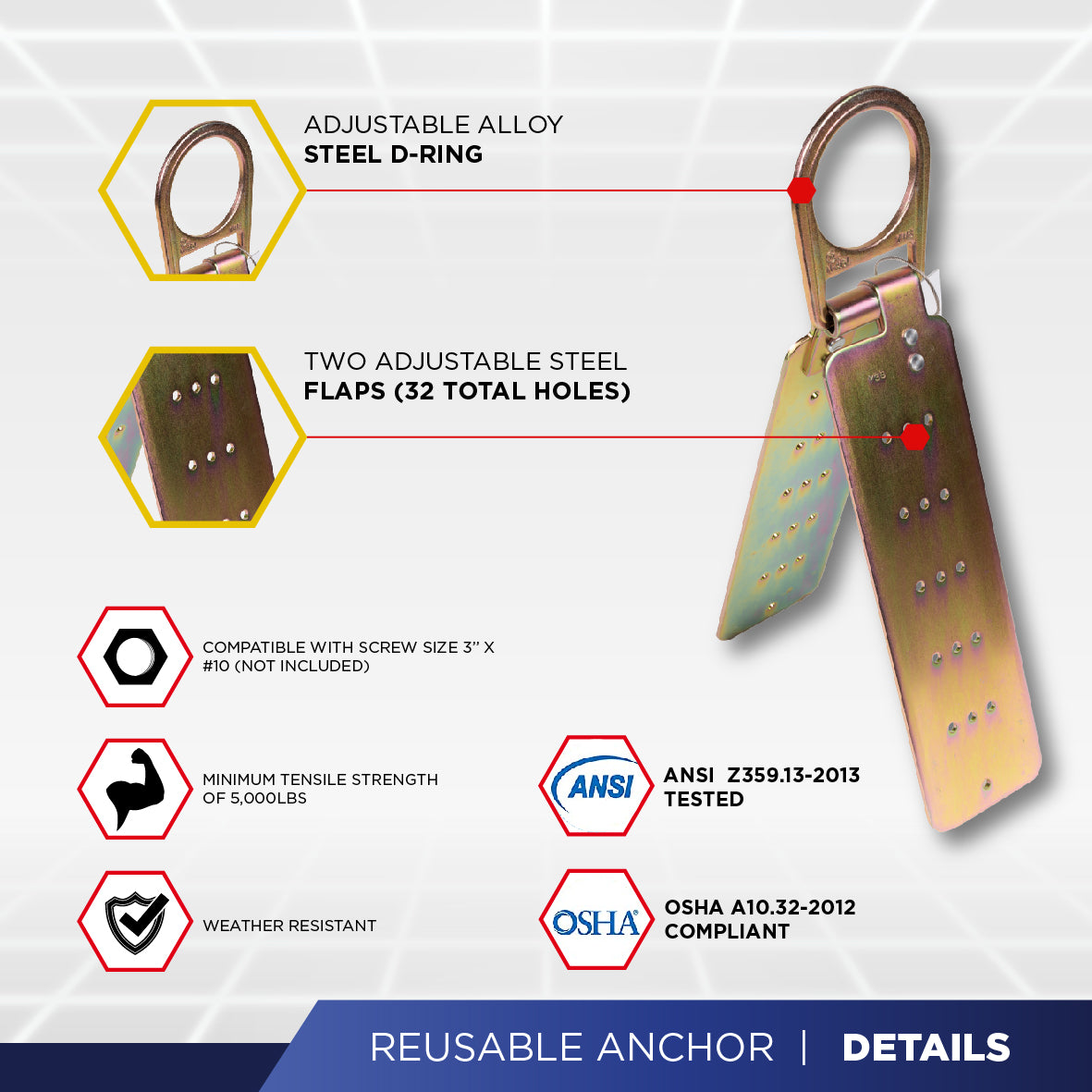 General Work Products A00150 Reusable Roof Anchor | Galvanized Steel Fall Protection Anchor