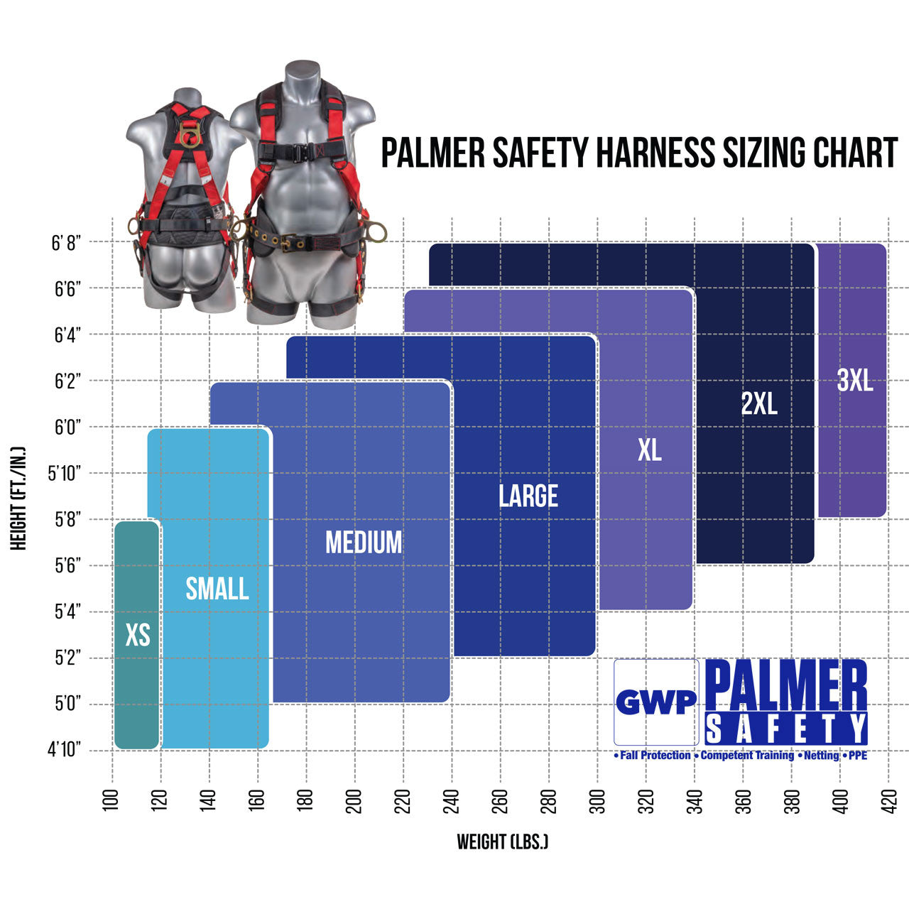 H22312162 Palmer Safety 5D QC Akula Rope & Rescue Harness